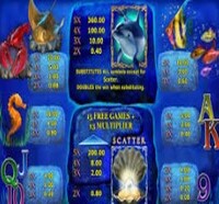 Mesin Slot Deluxe Dolphins Pearl